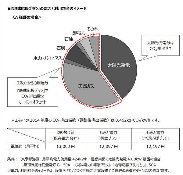 20160621newplan.jpg