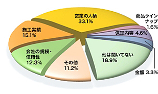 2010111502.jpg