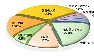 2010111503.jpg