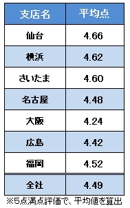 2011070701.jpg
